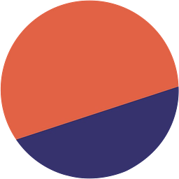 Dune logo - Blockchain company hiring for Growth Lead - Product